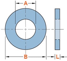 Rulon Thrust Bearing Diagram Rulon推力轴承图