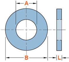 Rulon Thrust Bearing Diagram Rulon推力轴承图
